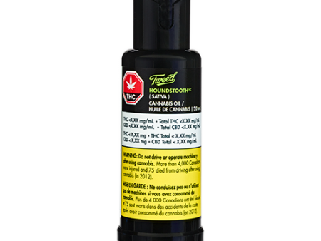 Tweed Houndstooth Oil For Cheap